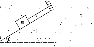 Question figure
