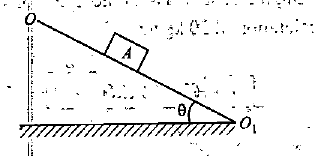 Question figure