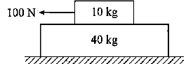 Question figure