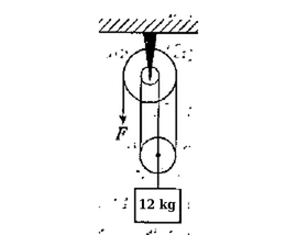 Question figure