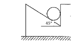 Question figure