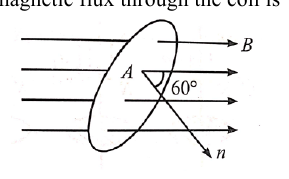Question figure