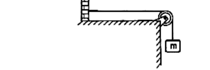 Question figure