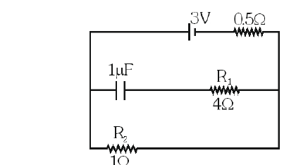Question figure