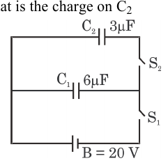 Question figure