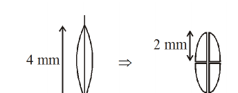 Question figure