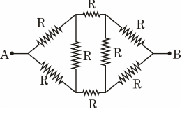 Question figure