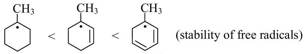 Question diagram: Which is not the correct increasing order of the property in