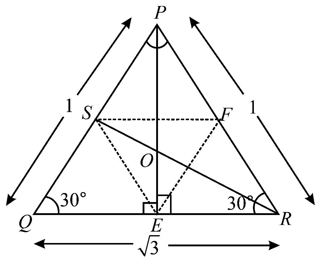 Question diagram: In a non-right-angled triangle Δ P Q R , let p , q , r denot
