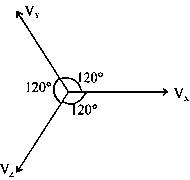Question diagram: The instantaneous voltages at three terminals marked X , Y a
