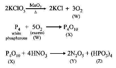 Question diagram: Question: W and X are, respectively