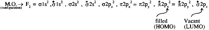 Question diagram: The colour of the X 2 molecules of group 17 elements changes