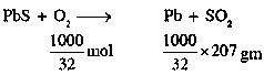 Question diagram: Galena (an ore) is partially oxidized by passing air through