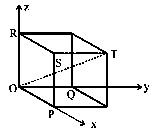 Question diagram: Consider the cube in the first octant with sides O P , O Q a