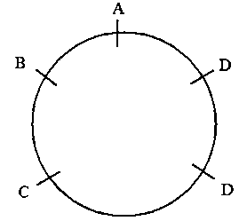 Question diagram: Five persons A , B , C , D and E are seated in a circular ar