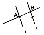 Question diagram: A line l ⁡ passing through the origin is perpendicular to th