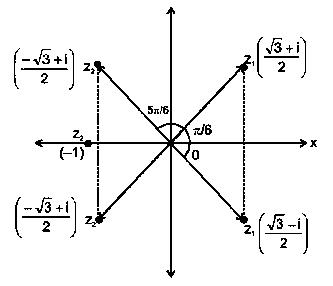 Question diagram: Let w ⁡ = 3 + i 2 and P = w ⁡ n : n = 1, 2, 3, … .Further H 