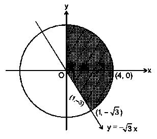 Question diagram: Paragraph: Let S = S 1 ​ ∩ S 2 ​ ∩ S 3 ​ , where S 1 ​ = { z
