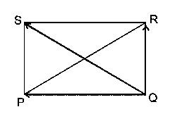 Question diagram: Let PR → = 3 i ^ + j ^ - 2 k ^ and SQ → = i ^ - 3 j 