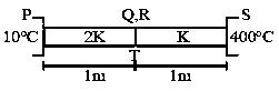 Question diagram: The ends Q and R of two thin wires, PQ and RS, are soldered 