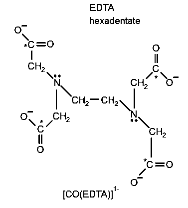 Question diagram: EDTA 4 - is ethylenediaminetetraacetate ion. The total numbe