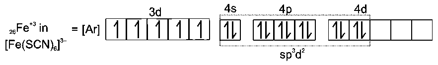 Question diagram: For the octahedral complexes of F e 3 + in S C N - (thiocyan