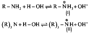 Question diagram: Hydrogen bonding plays a central role in the following pheno