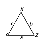 Question diagram: Column I Column II A In a triangle ∆ X Y Z let a , b and c b