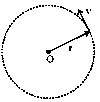 Question diagram: The potential energy of a particle of mass m at a distance r