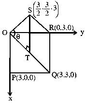 Question diagram: Consider a pyramid O P Q R S located in the first octant x ≥