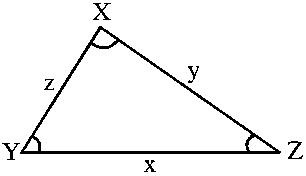 Question diagram: In a ∆ X Y Z let x , y , z , be the lengths of sides opposit