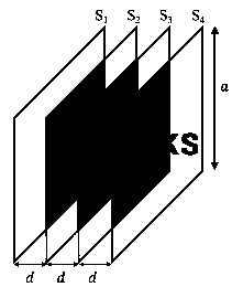 Question diagram: Four identical thin, square metal sheets, S 1 , S 2 , S