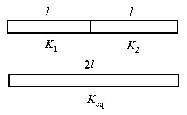 Question diagram: Two identical metal wires of thermal conductivities K 1 and 