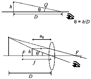 Question diagram: Given below are two statements : one is labeled as Assertion