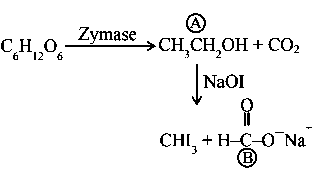 Question diagram: C 6 H 12 O 6 ⟶ Zymase A → ∆ NaOI B + CHI 3 The number of car