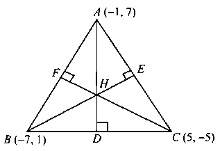 Question diagram: If a ∆ A B C has vertices A – 1 , 7 , B – 7 , 1 and C 5 , – 