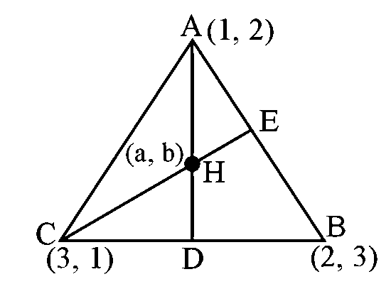 Question diagram: If ( a , b ) be the orthocentre of the triangle whose vertic