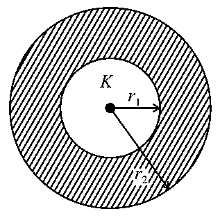Question diagram: Two thin metallic spherical shells of radii r 1 and r 2 r 1