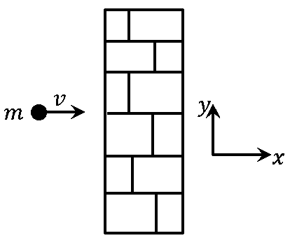 Question diagram: 100 balls each of mass m moving with speed v simultaneously 