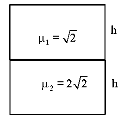 Question diagram: A vessel of depth 2 h is half filled with a liquid of refrac
