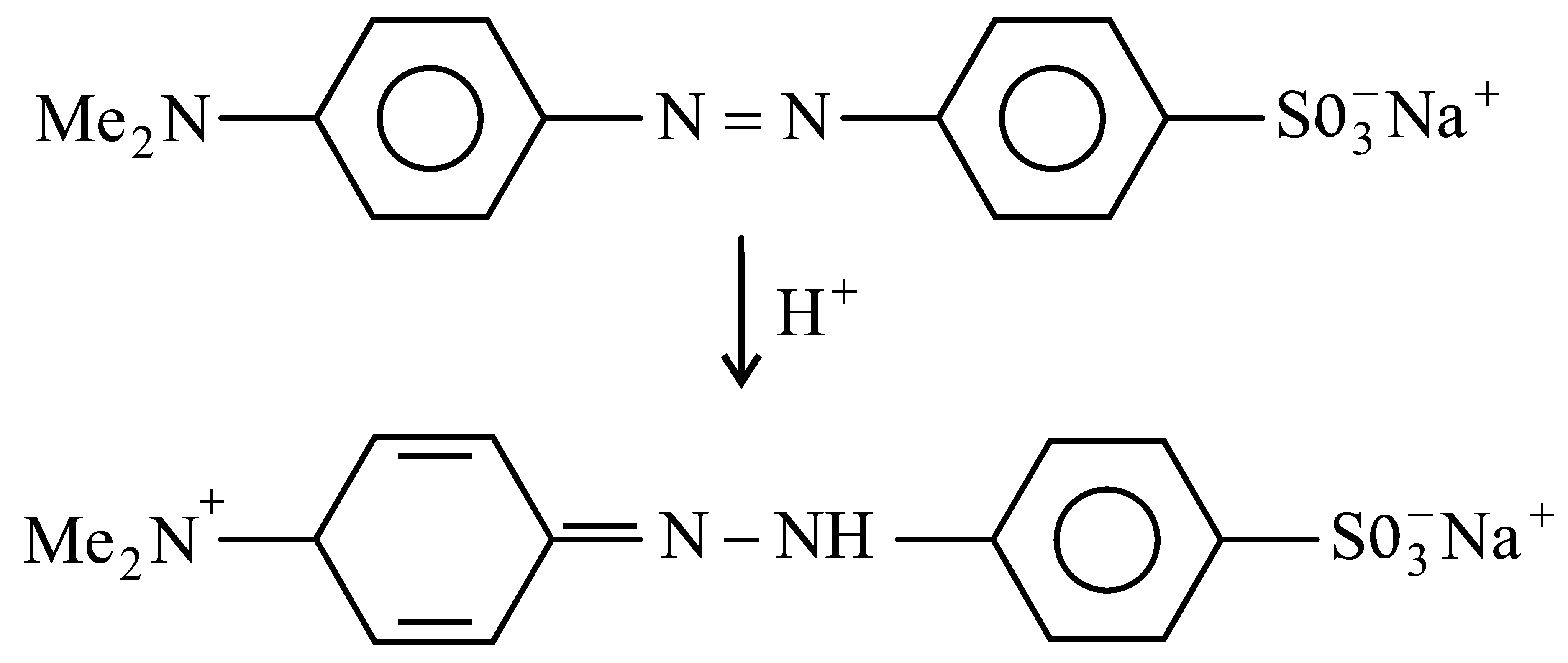 Question diagram: In base vs. Acid titration, at the end point methyl orange i