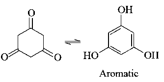 Question diagram: Highest enol content will be shown by :