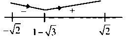 Question diagram: Let y = y ( x ) be the solution of the differential equation