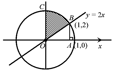 Question diagram: Let A = x , y ∈ ℝ 2 : y ≥ 0 , 2 x ≤ y ≤ 4 - x - 1 2 and B = 
