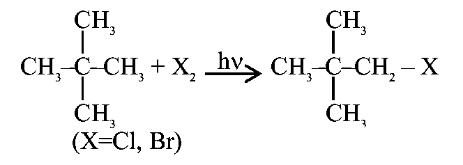 Question diagram: Given below are two statements : Statement (I) : Neopentane