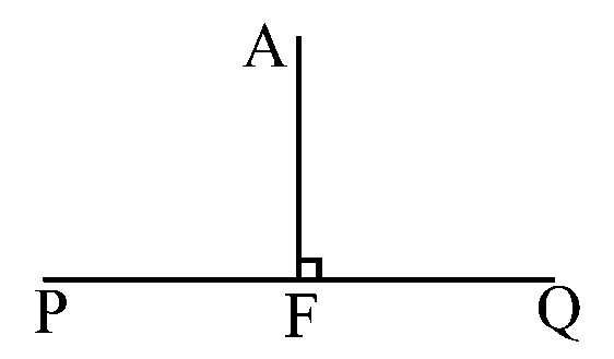 Question diagram: A line with direction ratio 2 , 1 , 2 meets the lines x = y 