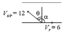 Question diagram: A swimmer can swim with velocity of 12 km / h in still water