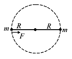 Question diagram: Two identical particles of mass 1 kg each go round a circle 
