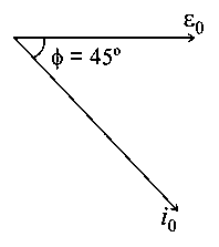 Question diagram: In an A.C. circuit, the instantaneous e.m.f. and current are