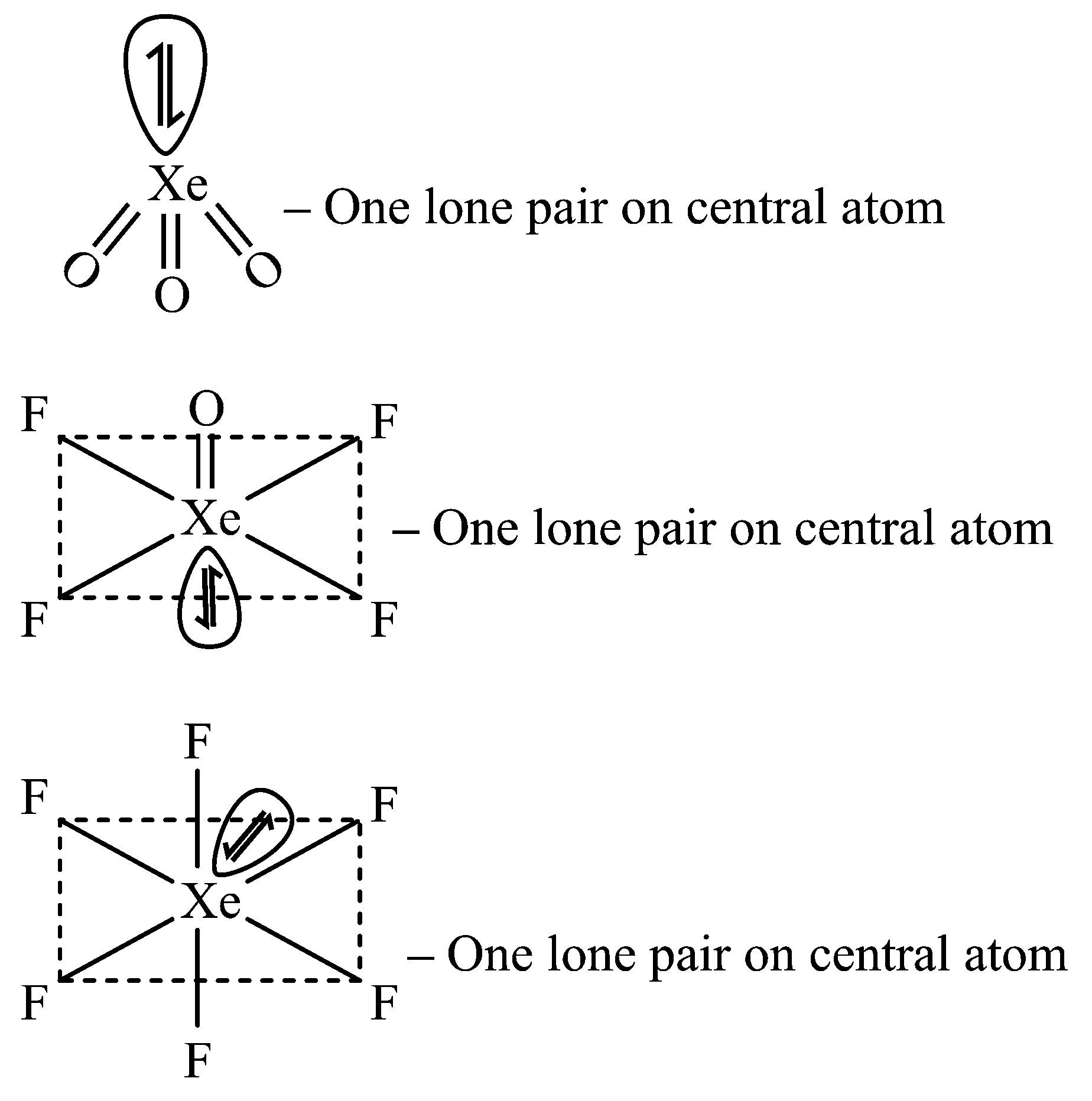 Question diagram: The sum of number of lone pairs of electrons present on the
